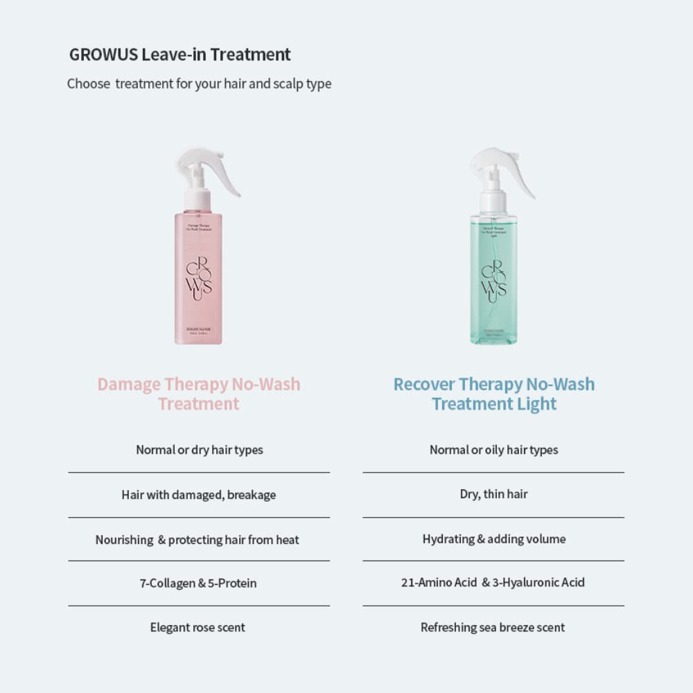 GROWUS - Damage Therapy No-Wash Treatment