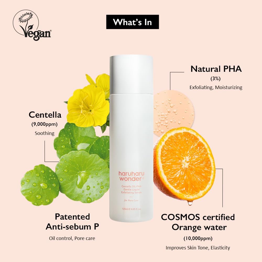 HaruHaru Wonder Centella 3% PHA Gentle Liquid Exfoliating Serum 120ml