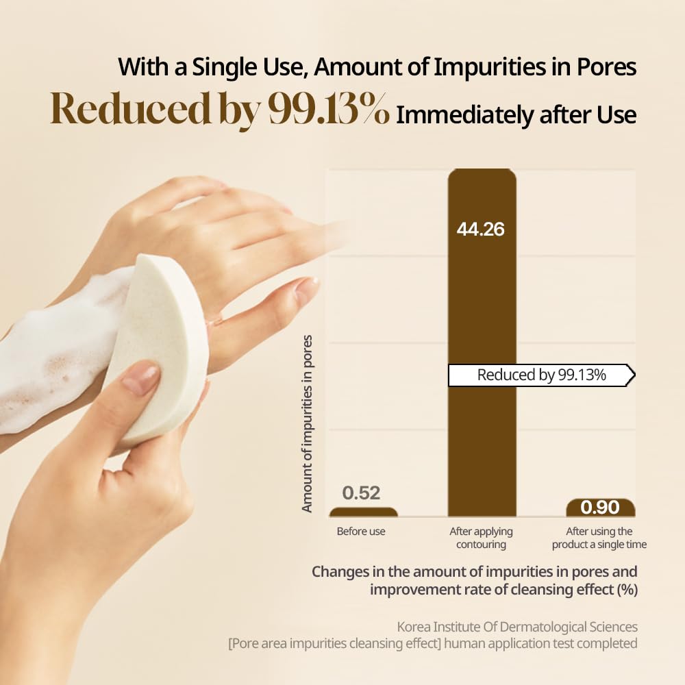 Heveblue Salmon caring centella bubble cleanser 200ml