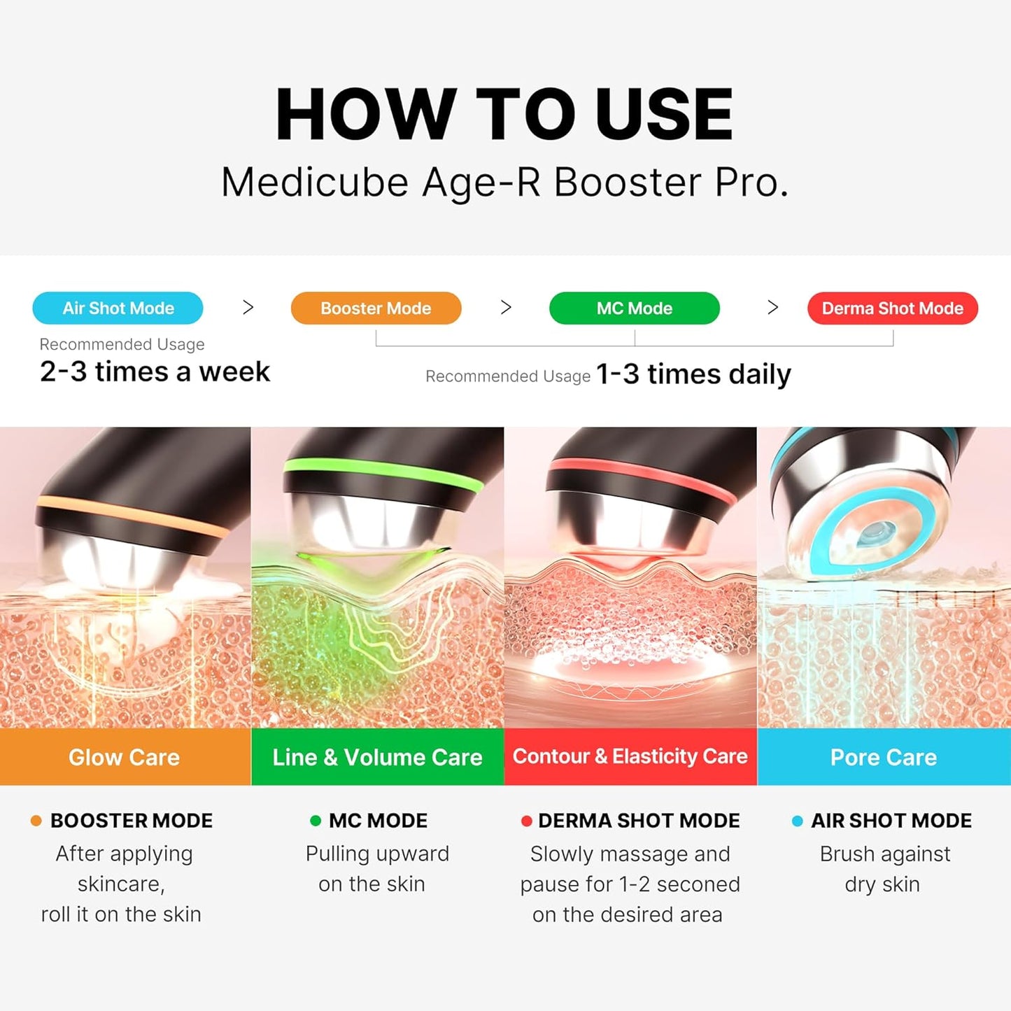 Medicube Age R Booster pro Pink edition 6-in-1 Pre-Order