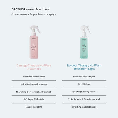 GROWUS - Damage Therapy No-Wash Treatment
