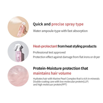 GROWUS - Damage Therapy No-Wash Treatment