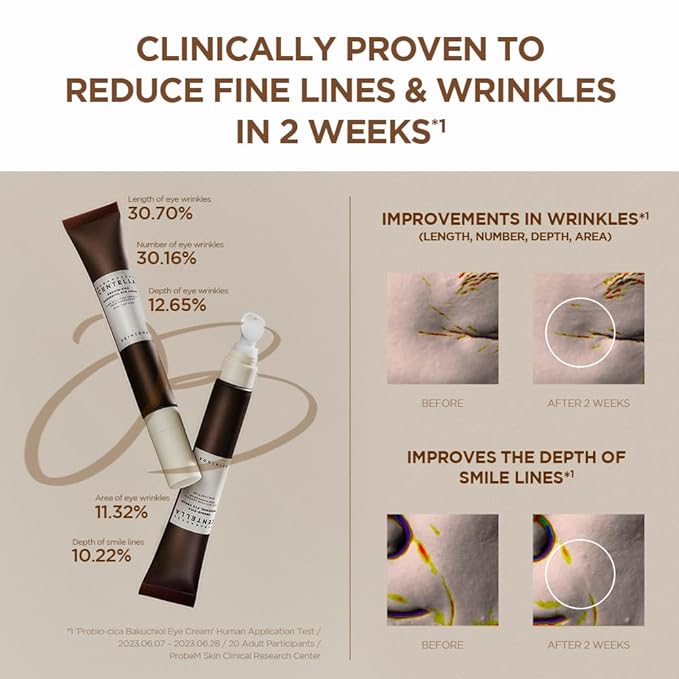 Skin1004 Madagascar Centella Probio-Cica Bakuchiol Eye cream 20ml