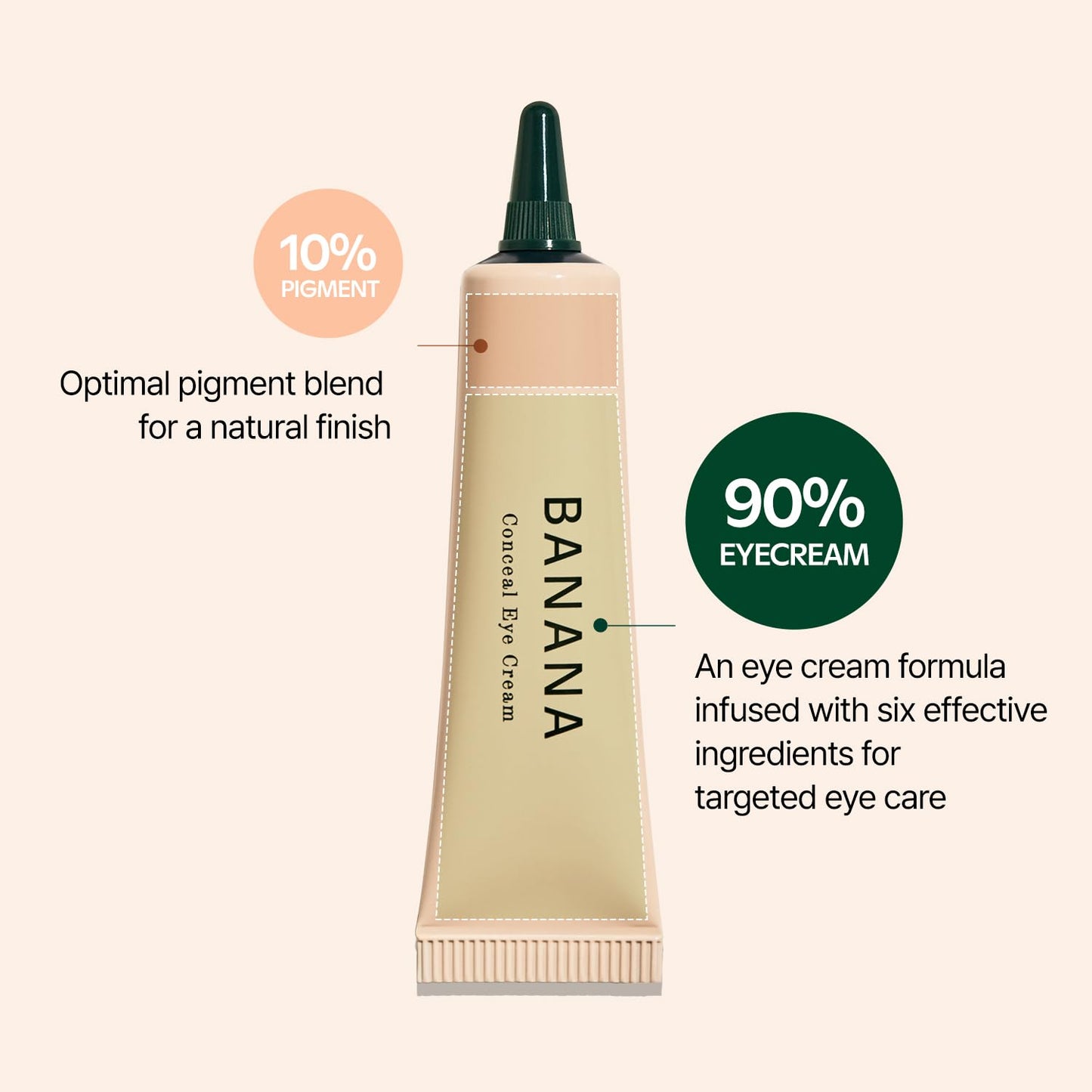 Shaishaishai Banana Conceal eye cream
