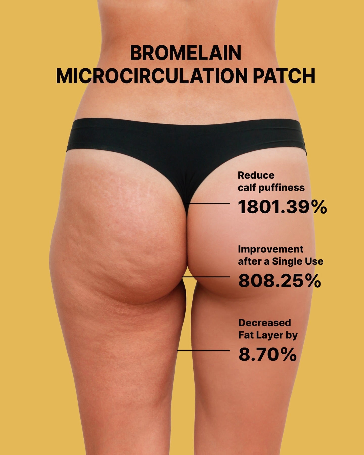 Fat Lab Bromelain Microcirculation Patch x8