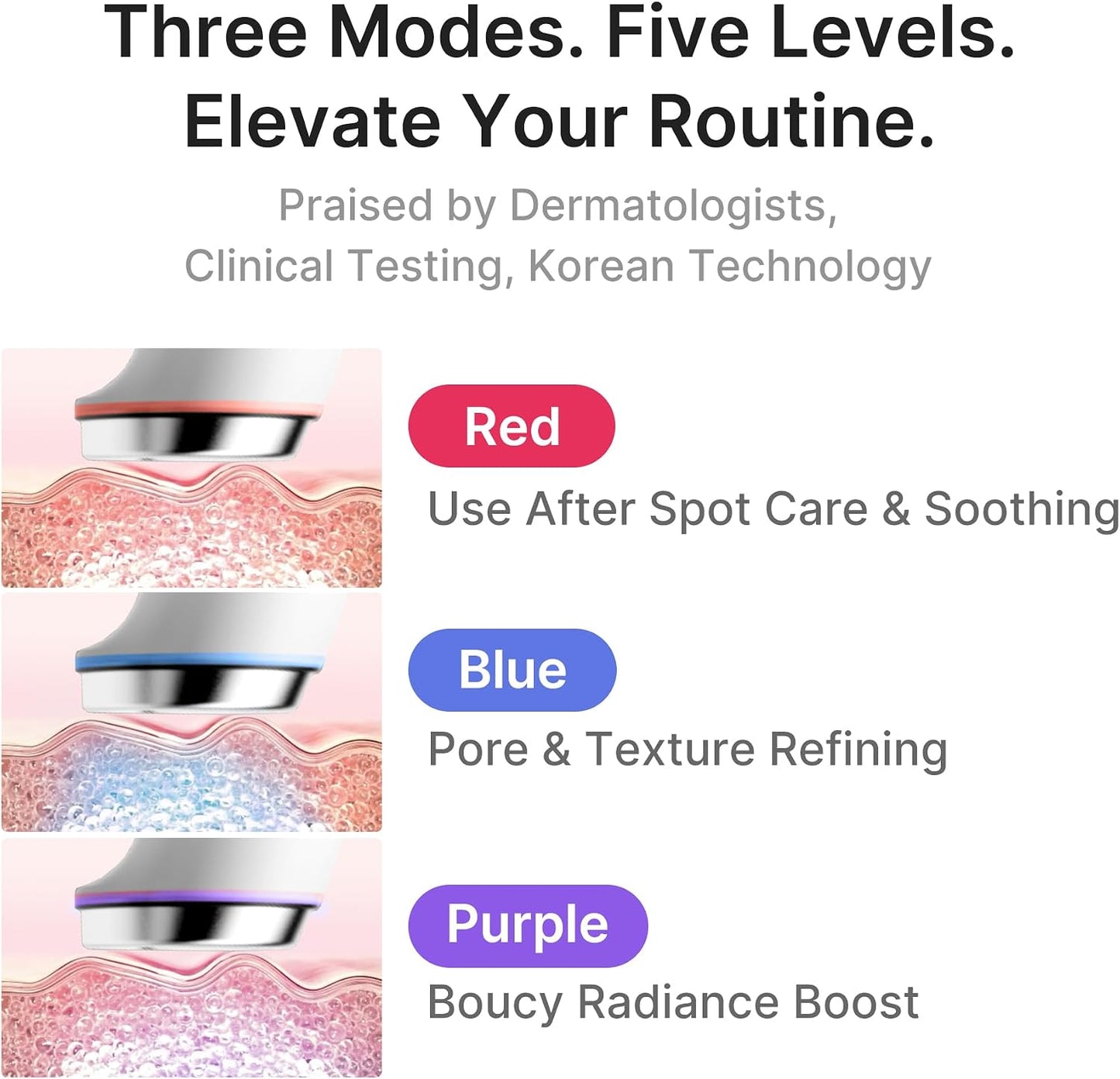 Medicube Mini Booster Pro PLUS