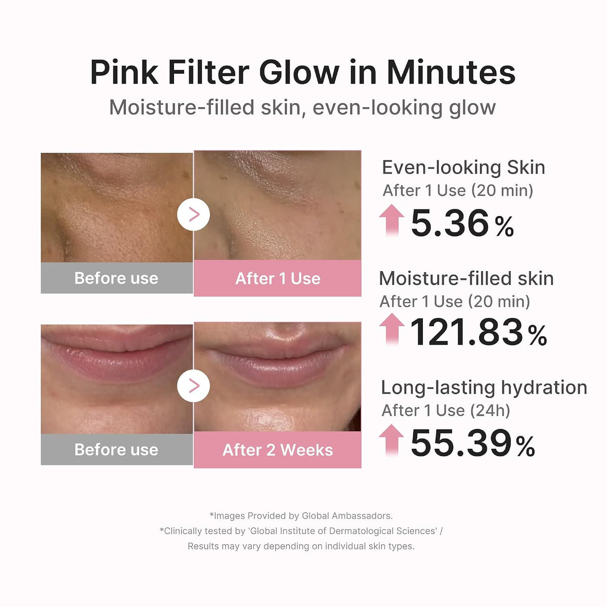 Medicube PDRN Pink Peptide Serum Mask