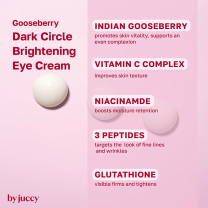 By Juccy Gooseberry Dark Circle Brightening eye cream