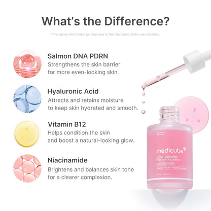 Medicube PDRN Pink Peptide Serum Ultra Light 30ml