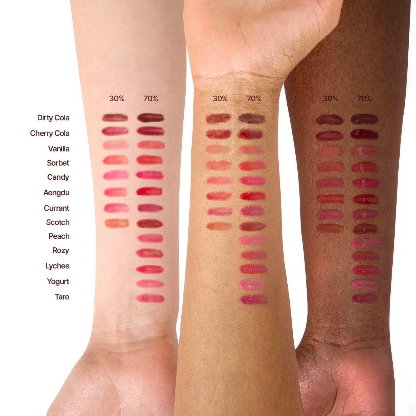 Fwee 3D Voluming Gloss Cherry Cola 30%