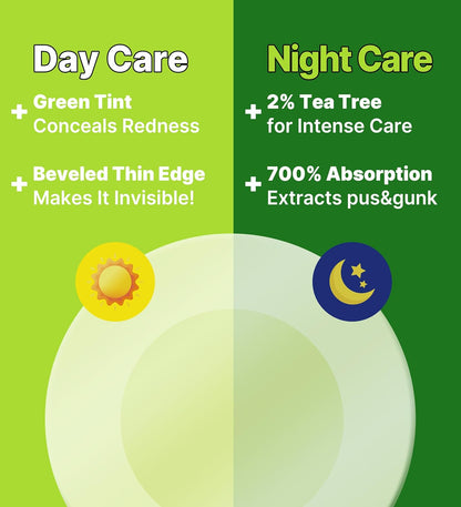 Troubless Invisible Pimple Spot Patch The Red Correct