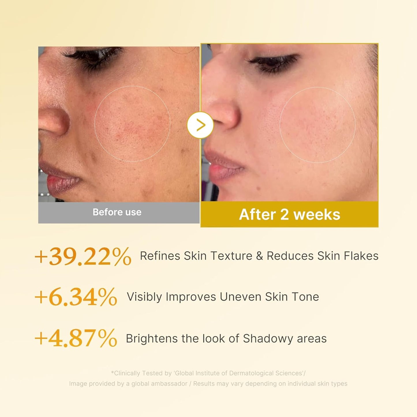 Medicube Glycolic