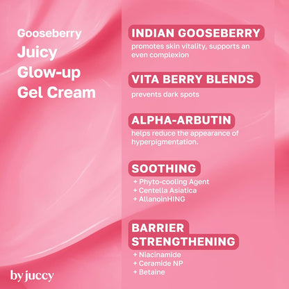 By Juccy Gooseberry Juicy Glow Up Gel cream