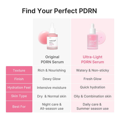 Medicube PDRN Pink Peptide Serum Ultra Light 30ml