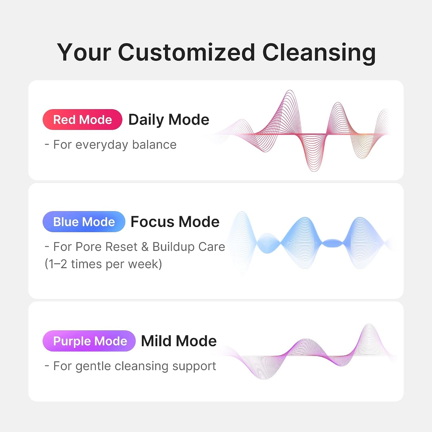 Medicube Booster Pro Mini Plus Cleansing Head