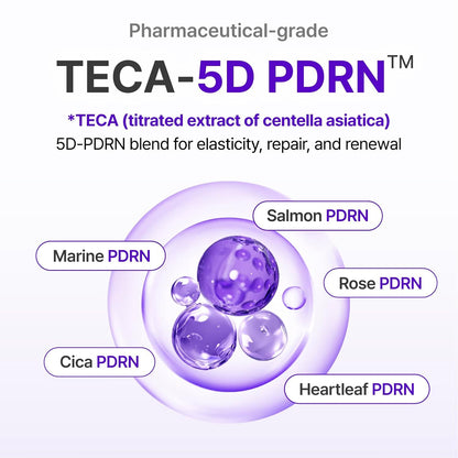 Centellian24 Expert Madeca Cream Active Renew PDRN