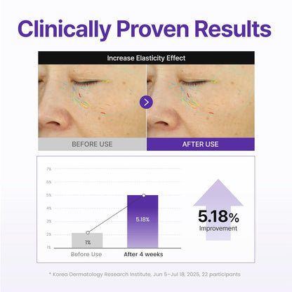 Centellian24 360 Shot PDRN Active Serum