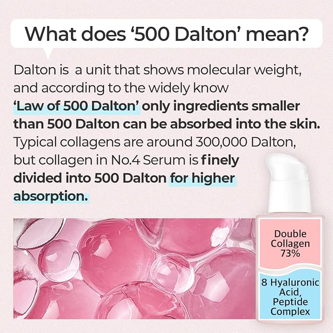 Numbuzin No.4 Collagen 73% Pudding Serum