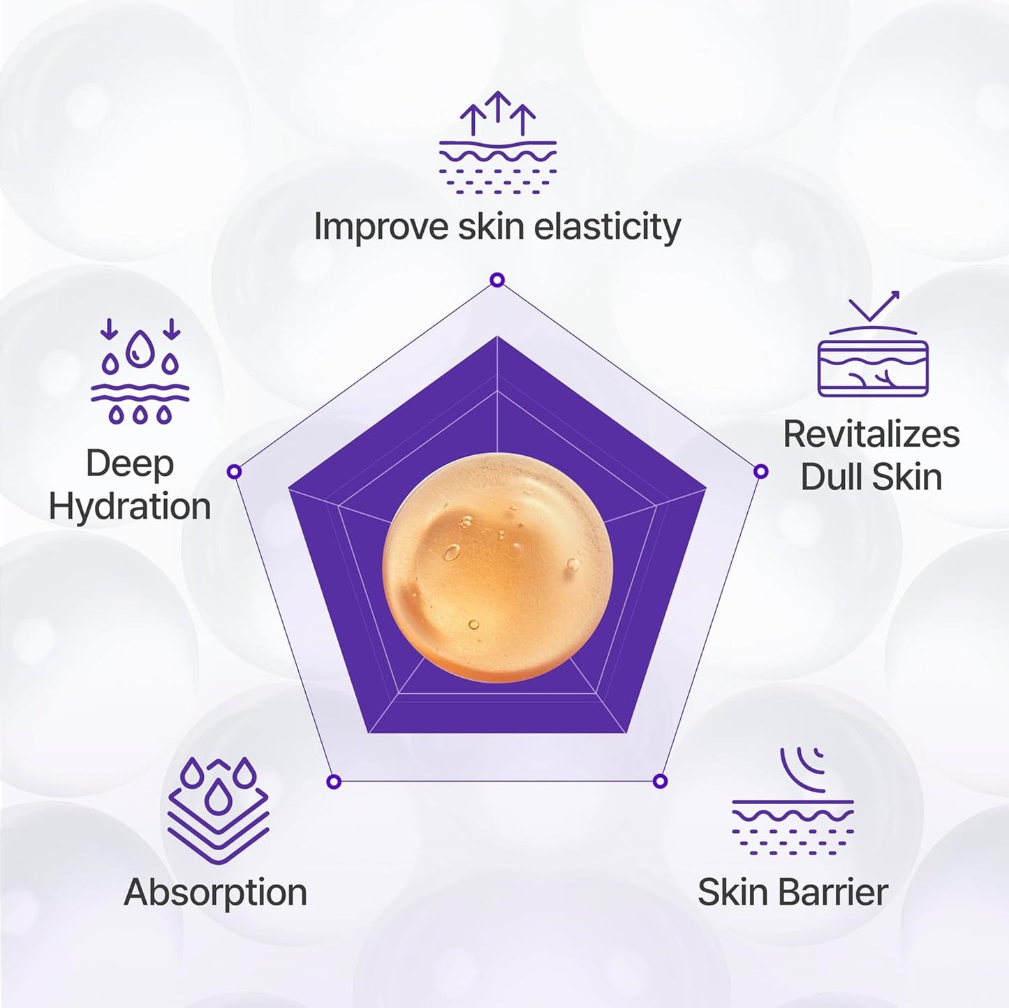Centellian24 360 Shot PDRN Active Serum