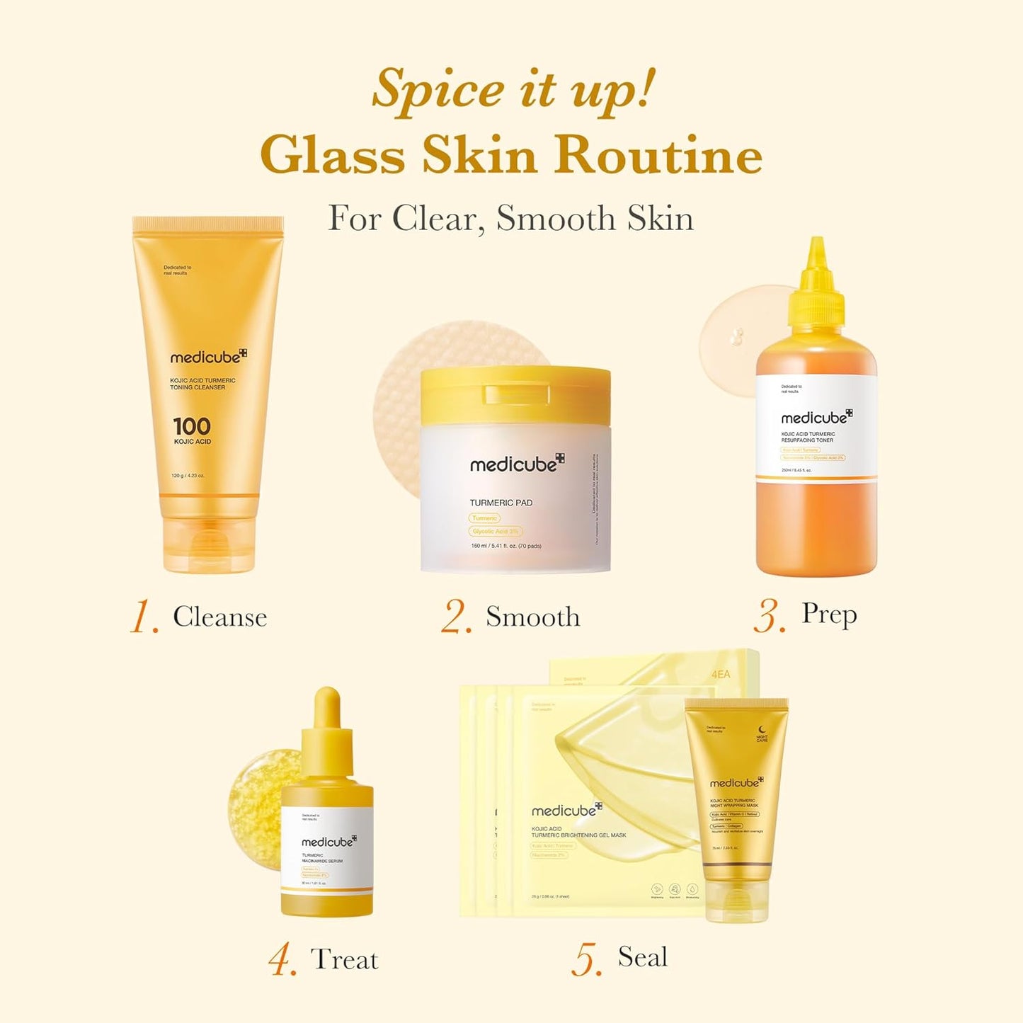 Medicube Glycolic