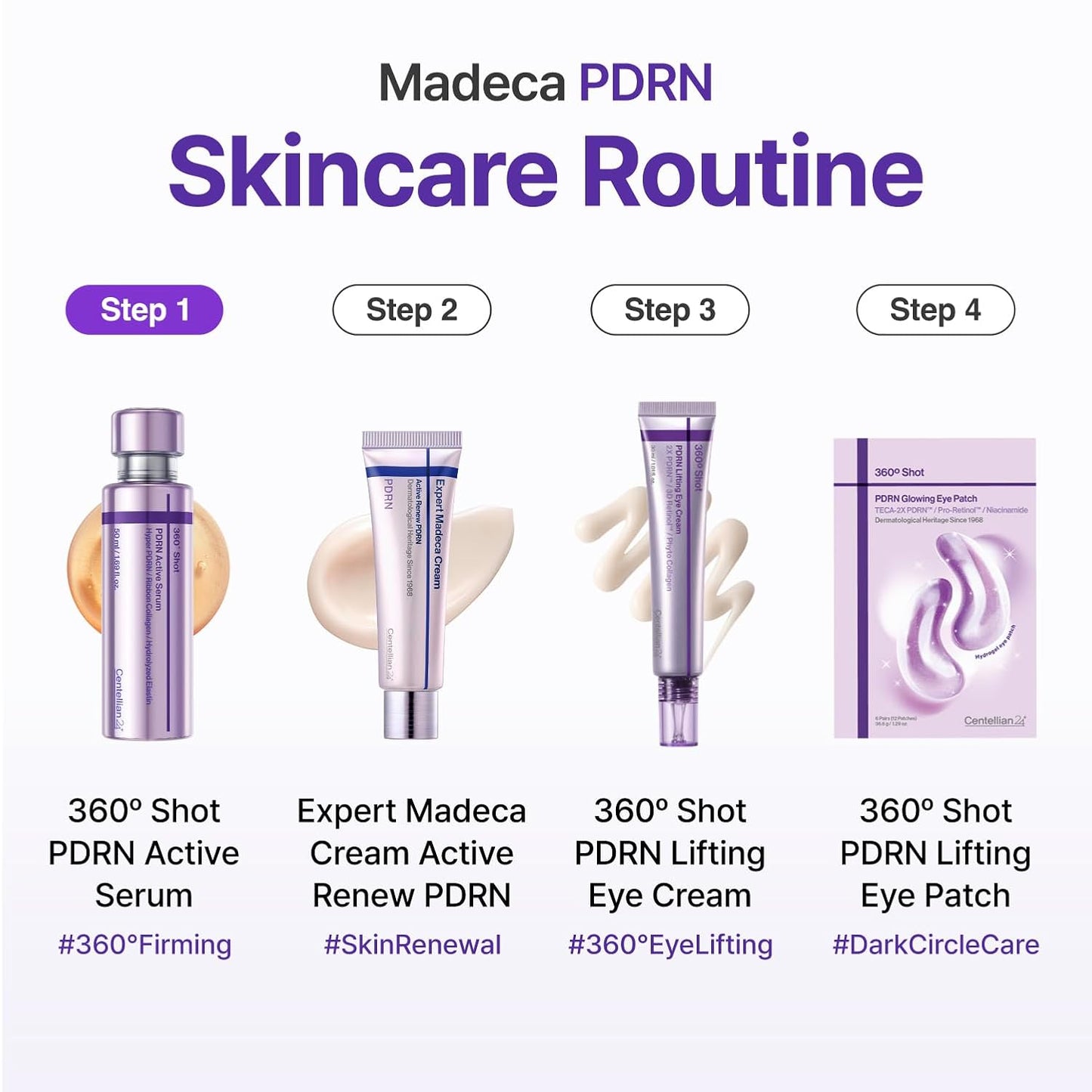 Centellian24 360 Shot PDRN Active Serum
