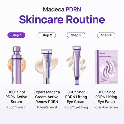 Centellian24 360 Shot PDRN Active Serum