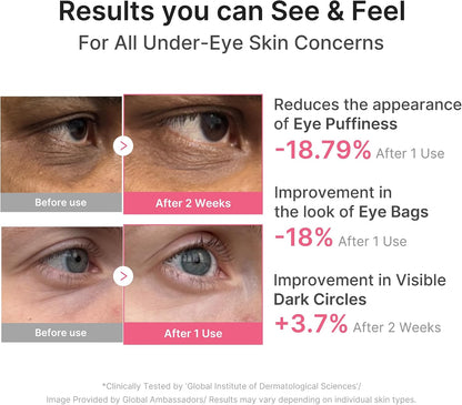 Medicube PDRN Pink Caffeine Collagen Eye Patch 60pc