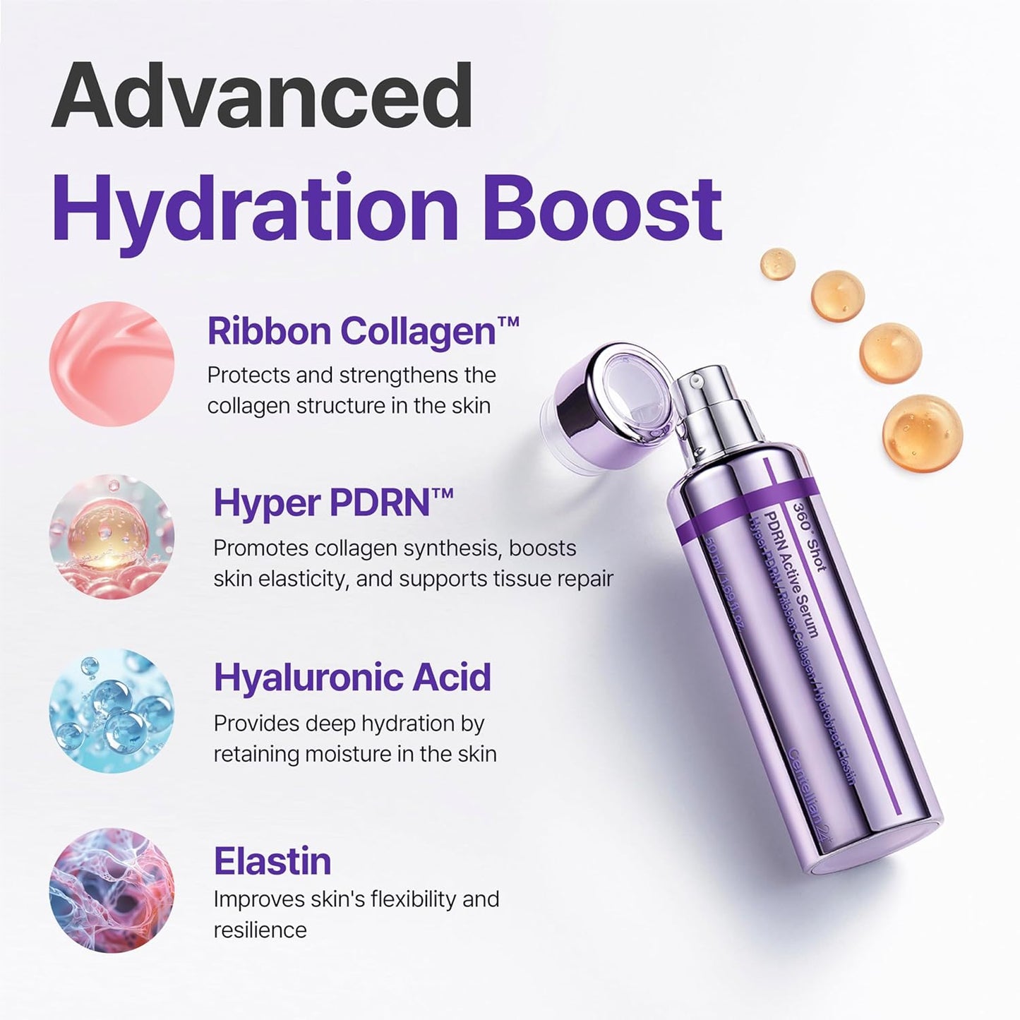 Centellian24 360 Shot PDRN Active Serum