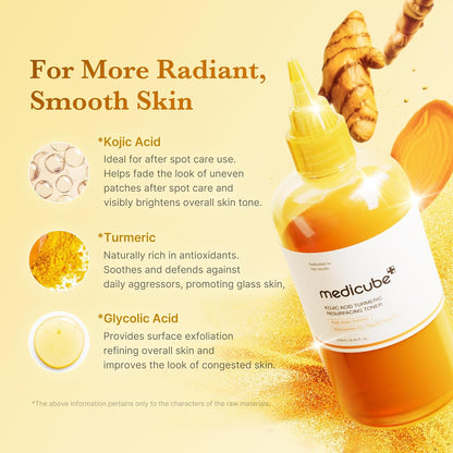 Medicube Glycolic