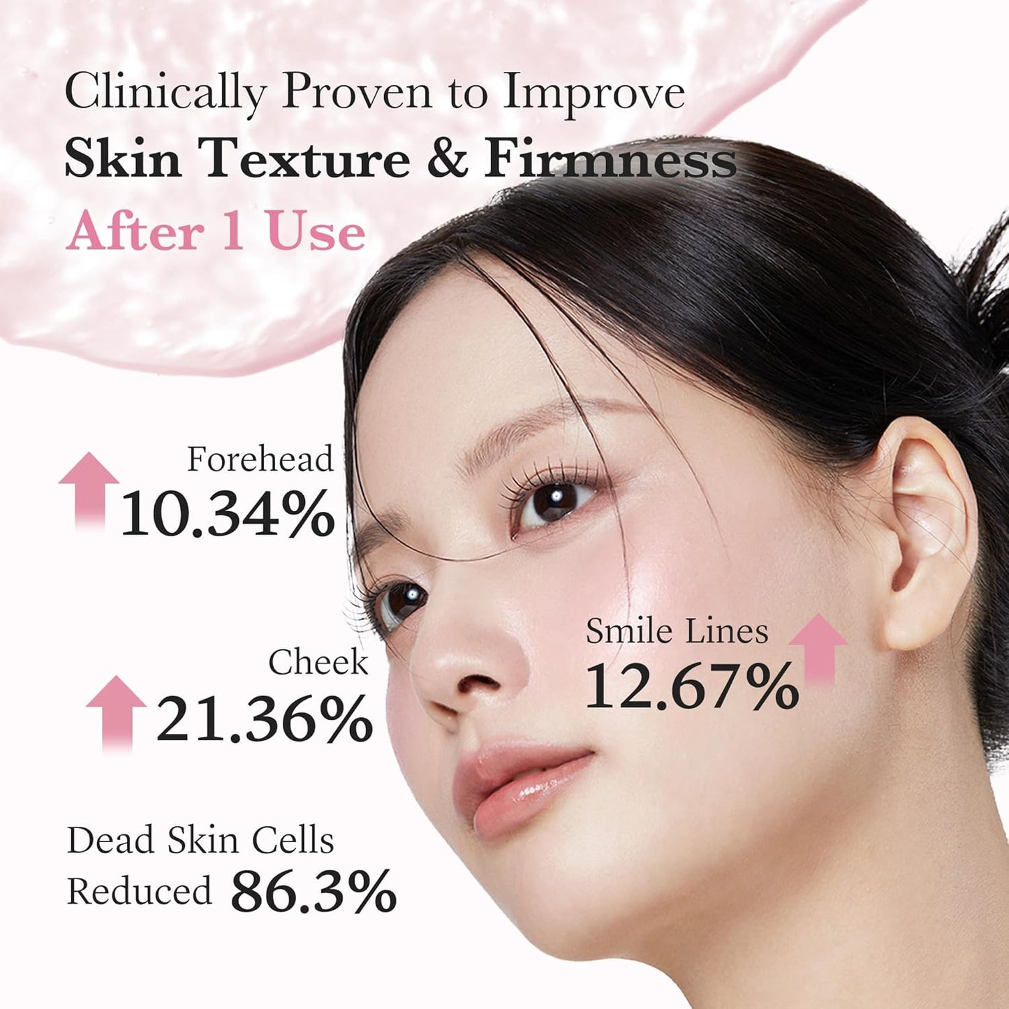 Medicube Pink Collagen Glow Jelly Mist Serum