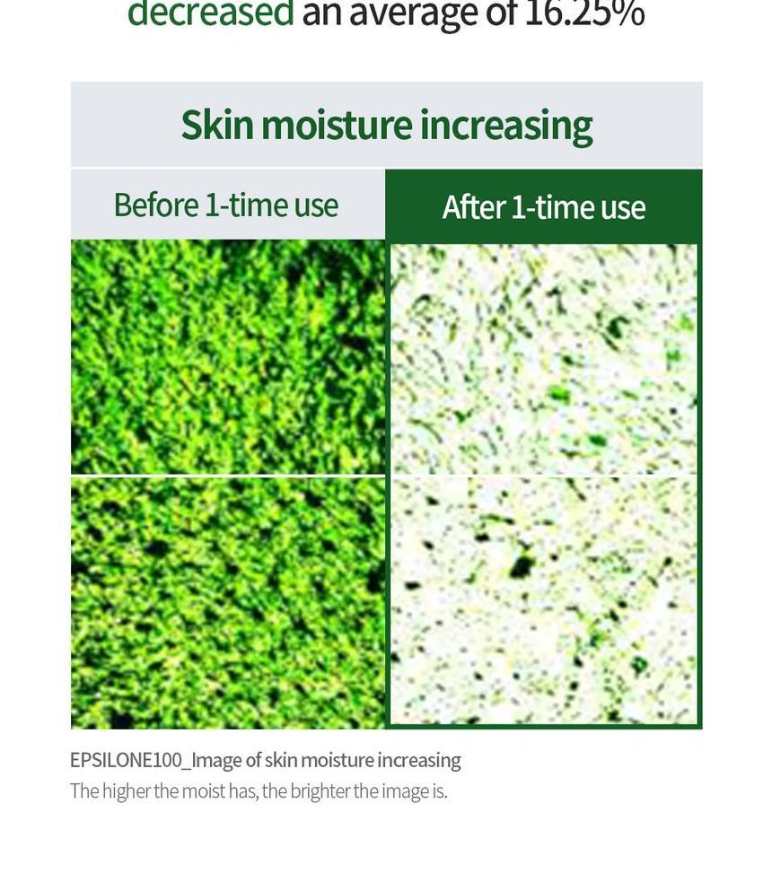 Benton Aloe Bha Skin Toner 200ml