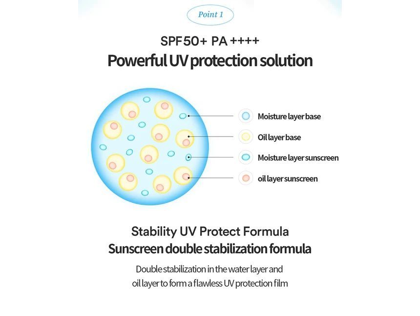 Tocobo Bio Watery Sun Cream SPF50+ PA++++