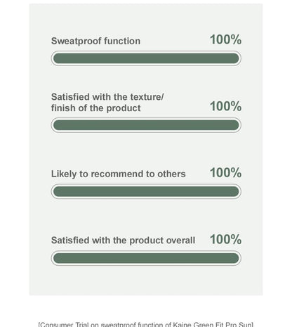 Kaine Green Fit Pro Sun SPF 50+ 55ml