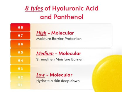 Eqqualberry- Vitamin Illuminating Serum