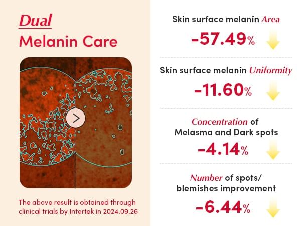 Eqqualberry- Vitamin Illuminating Serum