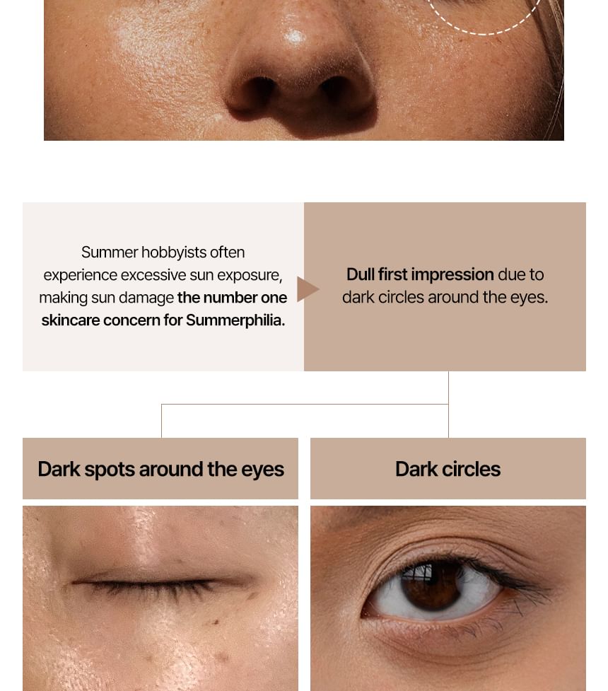 Shaishaishai Caffeine Shot Collagen eye cream