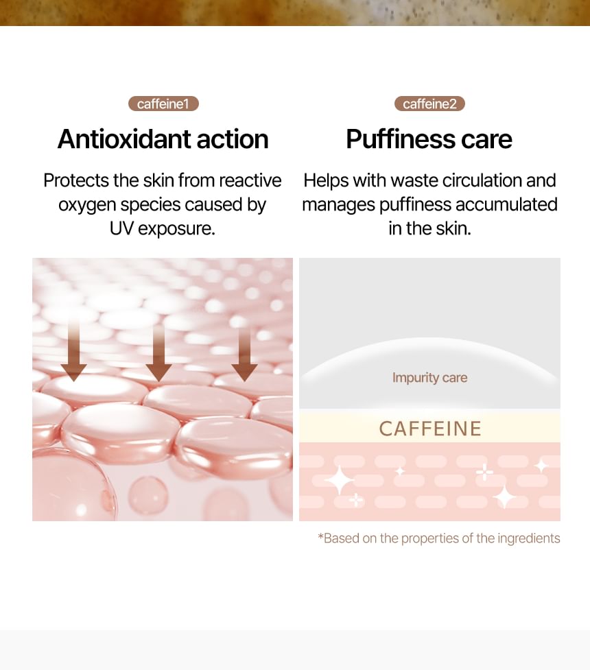 Shaishaishai Caffeine Shot Collagen eye cream