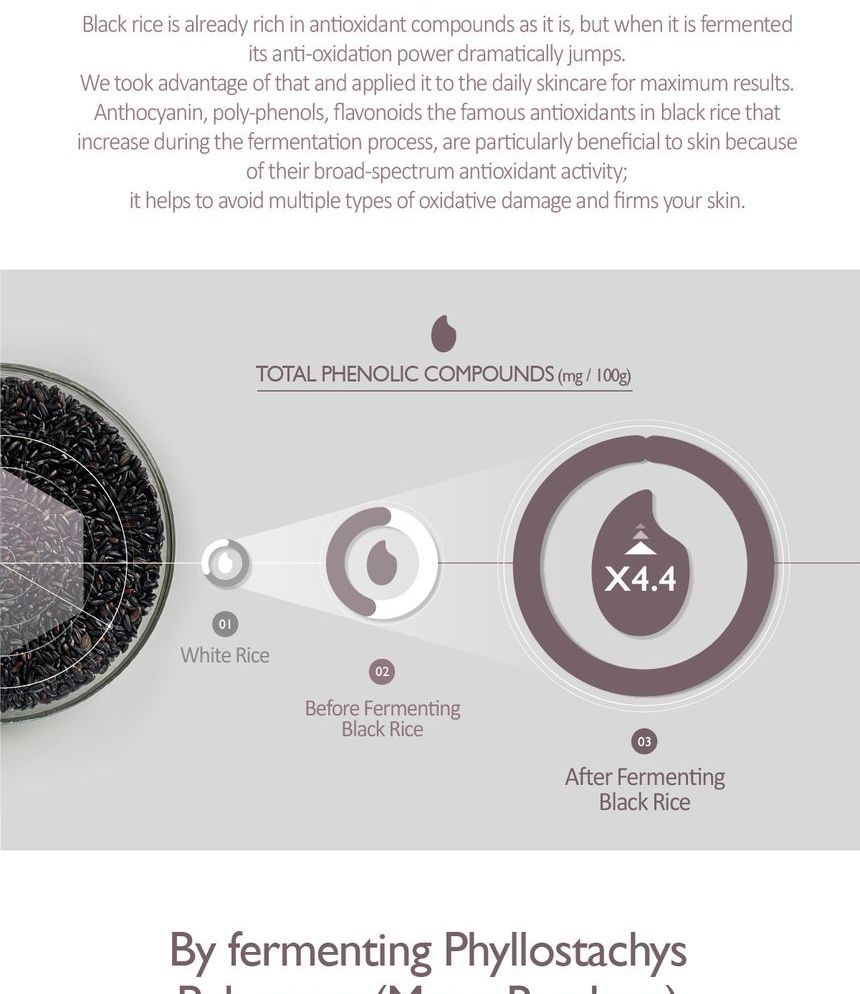 Haruharu Wonder WONDER Black Rice Hyaluronic Toner 150ml