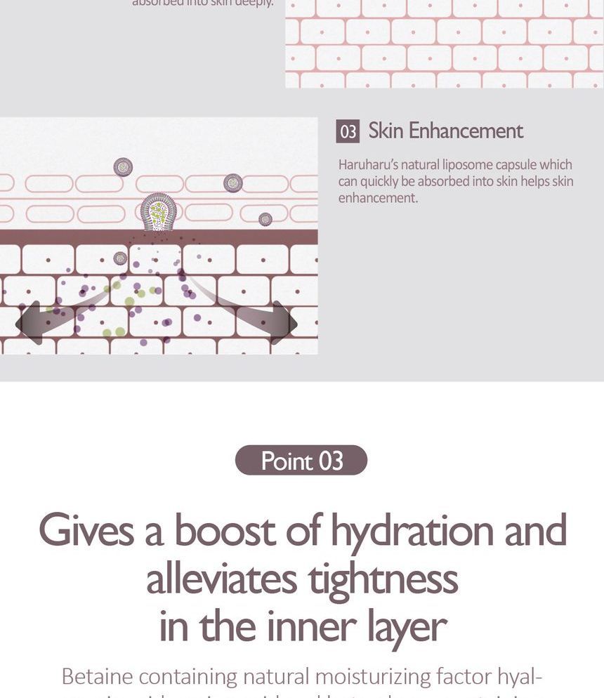 Haruharu Wonder WONDER Black Rice Hyaluronic Toner 150ml